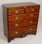 Click for larger picture