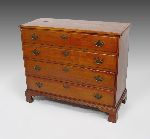 Click for larger picture